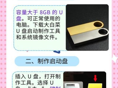 使用镜像文件安装到U盘的教程（将操作系统安装到U盘，轻松随身携带）